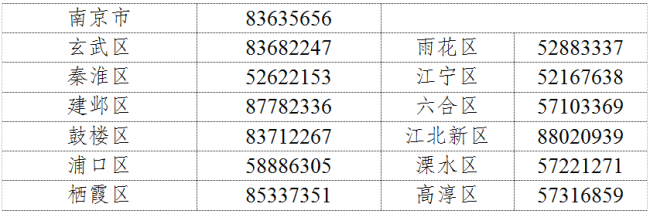 南京发布稳增长30条实施细则 提振消费与产业升级并举