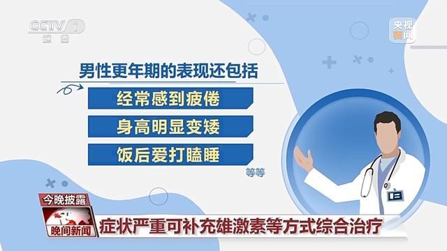 男性“更年期”提前 这个指标下降要注意 雄激素水平下降趋势