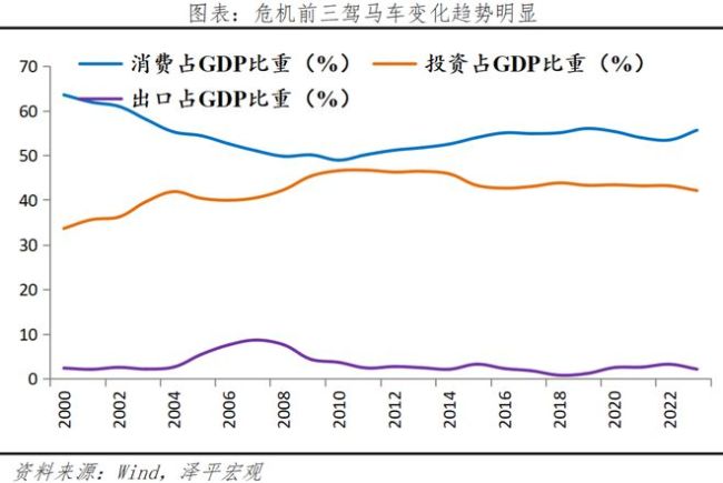 任泽平：全球七次著名经济刺激的经验与教训 历史案例深度解析